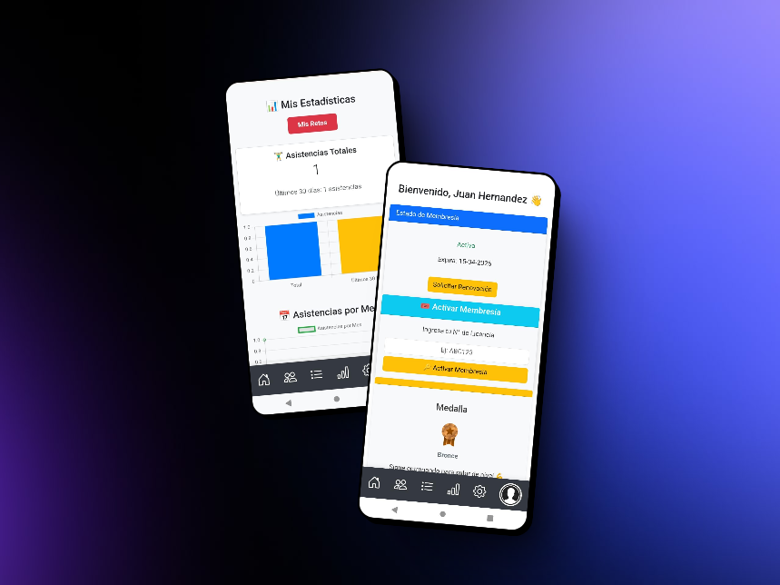 Gym Management System